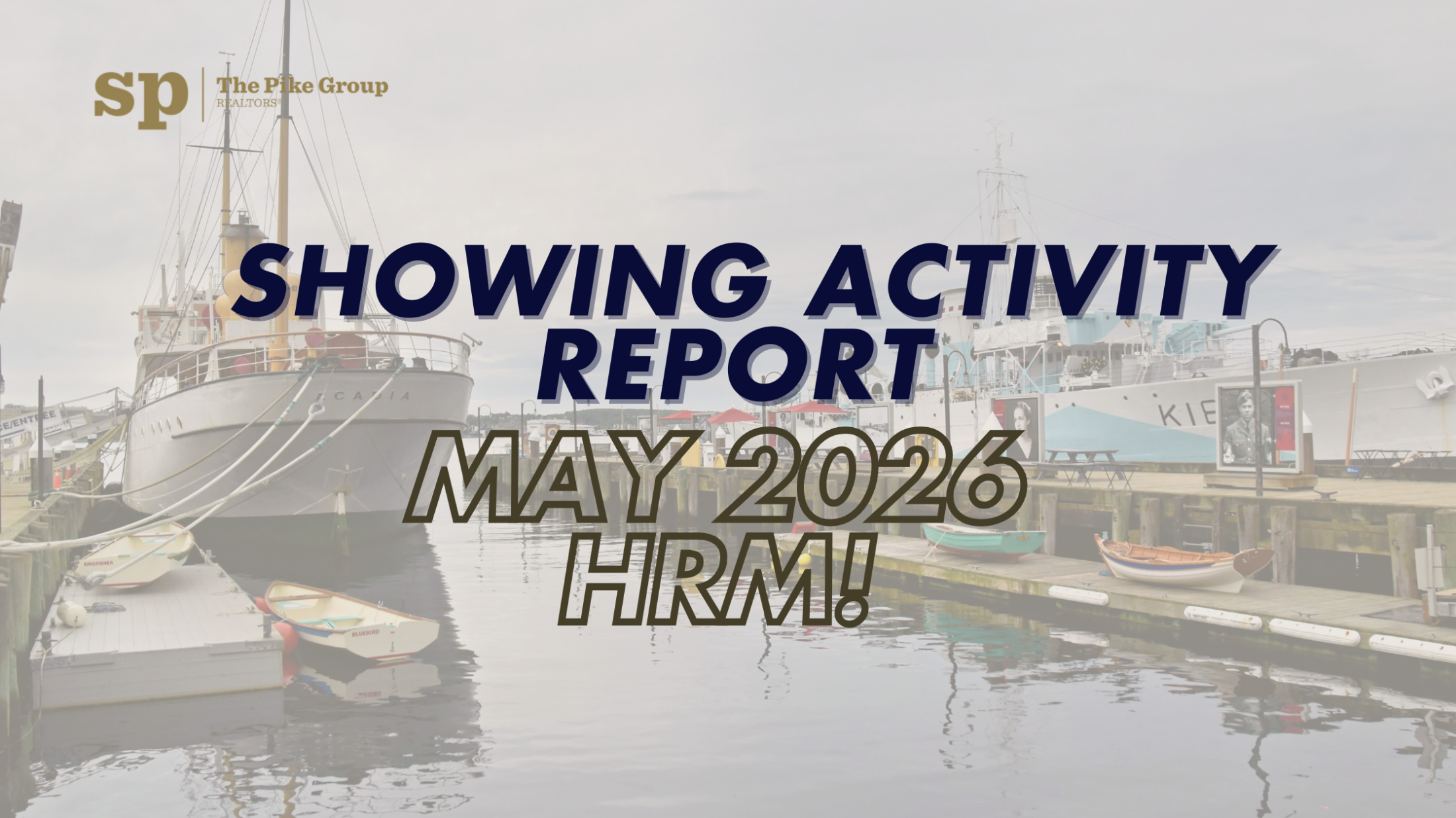 May 2026 HRM Showing Activity Report